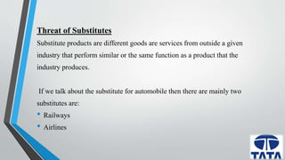 Threat of Substitutes 
Substitute products are different goods are services from outside a given 
industry that perform similar or the same function as a product that the 
industry produces. 
If we talk about the substitute for automobile then there are mainly two 
substitutes are: 
• Railways 
• Airlines 
 