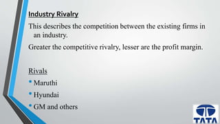 Industry Rivalry 
This describes the competition between the existing firms in 
an industry. 
Greater the competitive rivalry, lesser are the profit margin. 
Rivals 
• Maruthi 
• Hyundai 
• GM and others 
 