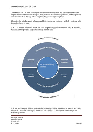 TATA MOTORS ACQUISITION OF JLR
Archana Badera
Avipsha Mitra
Manas Bid
P S Dinesh Page 11
Tata Motors -JLR is now focusing on environmental innovation and collaboration to drive
improvements in the sustainability of their products and business operations, and to optimise
social contribution through advancing knowledge and improving lives.
Changing the mind sets and behaviours of both people and customers will play a pivotal role
in driving these forward.
JLR -TM has set ambitious targets for 2020 by providing clear milestones for JLR business,
building on the progress they have already made to date
JLR has a 360 degree approach to examine product portfolio, operations as well as work with
suppliers, customers, employees and wider stakeholders - creating new partnerships and
business practices.
TM’s Sustainability
Strategy
 