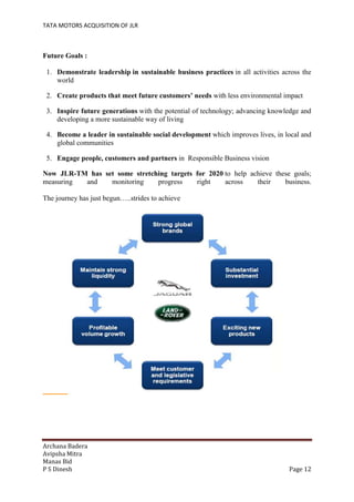 TATA MOTORS ACQUISITION OF JLR
Archana Badera
Avipsha Mitra
Manas Bid
P S Dinesh Page 12
Future Goals :
1. Demonstrate leadership in sustainable business practices in all activities across the
world
2. Create products that meet future customers’ needs with less environmental impact
3. Inspire future generations with the potential of technology; advancing knowledge and
developing a more sustainable way of living
4. Become a leader in sustainable social development which improves lives, in local and
global communities
5. Engage people, customers and partners in Responsible Business vision
Now JLR-TM has set some stretching targets for 2020 to help achieve these goals;
measuring and monitoring progress right across their business.
The journey has just begun…..strides to achieve
 