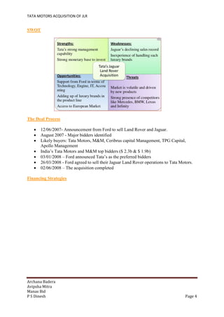 TATA MOTORS ACQUISITION OF JLR
Archana Badera
Avipsha Mitra
Manas Bid
P S Dinesh Page 4
SWOT
The Deal Process
 12/06/2007- Announcement from Ford to sell Land Rover and Jaguar.
 August 2007 - Major bidders identified
 Likely buyers: Tata Motors, M&M, Ceribrus capital Management, TPG Capital,
Apollo Management
 India’s Tata Motors and M&M top bidders ($ 2.3b & $ 1.9b)
 03/01/2008 – Ford announced Tata’s as the preferred bidders
 26/03/2008 - Ford agreed to sell their Jaguar Land Rover operations to Tata Motors.
 02/06/2008 – The acquisition completed
Financing Strategies
 