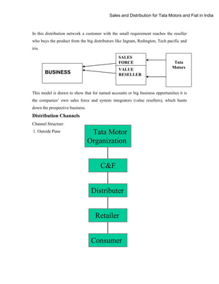 Sales and Distribution for Tata Motors and Fiat in India

In this distribution network a customer with the small requirement reaches the reseller
who buys the product from the big distributors like Ingram, Redington, Tech pacific and
iris.
SALES
FORCE
VALUE
RESELLER

BUSINESS

Tata
Motors

This model is drawn to show that for named accounts or big business opportunities it is
the companies‟ own sales force and system integrators (value resellers), which hunts
down the prospective business.

Distribution Channels
Channel Structure
1. Outside Pune

Tata Motor
Organization
C&F
Distributer
Retailer
Consumer

 