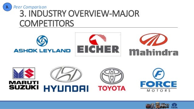 tata motors companies Valuation of Tata Motors Ltd 