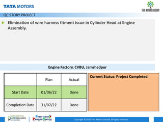 Copyright © 2016 Tata Motors Limited. All rights reserved.
 Elimination of wire harness fitment issue in Cylinder Head at Engine
Assembly.
Engine Factory, CVBU, Jamshedpur
Plan Actual
Start Date 01/06/22 Done
Completion Date 31/07/22 Done
QC STORY PROJECT
Current Status: Project Completed
 
