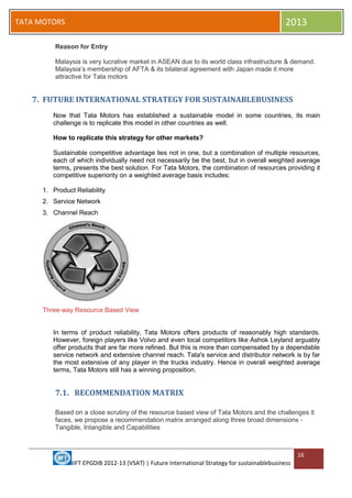IIFT EPGDIB 2012-13 (VSAT) | Future International Strategy for sustainablebusiness
16
TATA MOTORS 2013
Reason for Entry
Malaysia is very lucrative market in ASEAN due to its world class infrastructure & demand.
Malaysia‘s membership of AFTA & its bilateral agreement with Japan made it more
attractive for Tata motors
7. FUTURE INTERNATIONAL STRATEGY FOR SUSTAINABLEBUSINESS
Now that Tata Motors has established a sustainable model in some countries, its main
challenge is to replicate this model in other countries as well.
How to replicate this strategy for other markets?
Sustainable competitive advantage lies not in one, but a combination of multiple resources,
each of which individually need not necessarily be the best, but in overall weighted average
terms, presents the best solution. For Tata Motors, the combination of resources providing it
competitive superiority on a weighted average basis includes:
1. Product Reliability
2. Service Network
3. Channel Reach
Three-way Resource Based View
In terms of product reliability, Tata Motors offers products of reasonably high standards.
However, foreign players like Volvo and even local competitors like Ashok Leyland arguably
offer products that are far more refined. But this is more than compensated by a dependable
service network and extensive channel reach. Tata's service and distributor network is by far
the most extensive of any player in the trucks industry. Hence in overall weighted average
terms, Tata Motors still has a winning proposition.
7.1. RECOMMENDATION MATRIX
Based on a close scrutiny of the resource based view of Tata Motors and the challenges it
faces, we propose a recommendation matrix arranged along three broad dimensions -
Tangible, Intangible and Capabilities
 