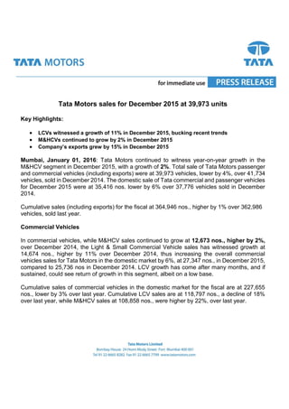 Tata Motors sales for December 2015 at 39,973 units
Key Highlights:
 LCVs witnessed a growth of 11% in December 2015, bucking recent trends
 M&HCVs continued to grow by 2% in December 2015
 Company’s exports grew by 15% in December 2015
Mumbai, January 01, 2016: Tata Motors continued to witness year-on-year growth in the
M&HCV segment in December 2015, with a growth of 2%. Total sale of Tata Motors passenger
and commercial vehicles (including exports) were at 39,973 vehicles, lower by 4%, over 41,734
vehicles, sold in December 2014. The domestic sale of Tata commercial and passenger vehicles
for December 2015 were at 35,416 nos. lower by 6% over 37,776 vehicles sold in December
2014.
Cumulative sales (including exports) for the fiscal at 364,946 nos., higher by 1% over 362,986
vehicles, sold last year.
Commercial Vehicles
In commercial vehicles, while M&HCV sales continued to grow at 12,673 nos., higher by 2%,
over December 2014, the Light & Small Commercial Vehicle sales has witnessed growth at
14,674 nos., higher by 11% over December 2014, thus increasing the overall commercial
vehicles sales for Tata Motors in the domestic market by 6%, at 27,347 nos., in December 2015,
compared to 25,736 nos in December 2014. LCV growth has come after many months, and if
sustained, could see return of growth in this segment, albeit on a low base.
Cumulative sales of commercial vehicles in the domestic market for the fiscal are at 227,655
nos., lower by 3% over last year. Cumulative LCV sales are at 118,797 nos., a decline of 18%
over last year, while M&HCV sales at 108,858 nos., were higher by 22%, over last year.
 