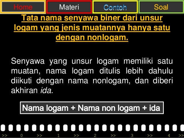 Tata nama senyawa