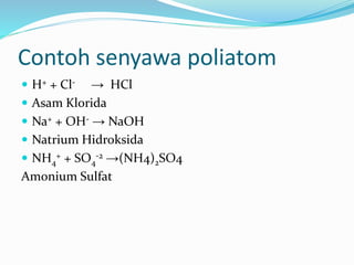 Contoh senyawa poliatom
 H+ + Cl- → HCl
 Asam Klorida
 Na+ + OH- → NaOH
 Natrium Hidroksida
 NH4
+ + SO4
-2 →(NH4)2SO4
Amonium Sulfat
 