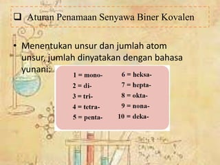 Tata nama senyawa kimia | PPTX