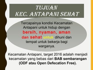 TUJUAN
KEC. ANTAPANI SEHAT
Tercapainya kondisi Kecamatan
Antapani untuk hidup dengan
bersih, nyaman, aman
dan sehat untuk dihuni dan
tempat untuk bekerja bagi
warganya.
Kecamatan Antapani, target 2016 adalah menjadi
kecamatan yang bebas dari BAB sembarangan
(ODF atau Open Defecation Free).
 