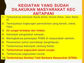 KEGIATAN YANG SUDAH
DILAKUKAN MASYARAKAT KEC
ANTAPANI
1. Terbentuknya kelompok Speda Sehat, Senam Sehat, Jalan Sehat
dll
2. Terwujudnya lingkungan permukiman yang bersih, sehat,
hijau,
3. Air sungai terbebas dari limbah,
4. Kelompok pengolahan sampah,
5. Meningkatnya penerapan PHBS di masyarakat/ sekolah,
6. Penanaman pohon perindang/ penghijauan.
7. Terbentuknya kelompok Jantung Sehat,
8. Terbentuknya paguyuban peduli sungai,
9. Terbentunya paguyuban Lansia.
10. Terbentuknya Sanitasi Total Berbasis Masyarakat (STBM)
 