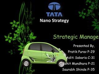 Nano Strategy Strategic Management Presented By, PratikPurav P-29 Aditi Sabaria C-31 RohitMundhara P-21 SaurabhShinde P-35 