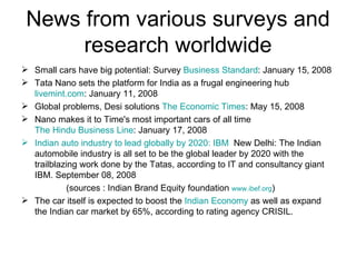 News from various surveys and
      research worldwide
 Small cars have big potential: Survey Business Standard: January 15, 2008
 Tata Nano sets the platform for India as a frugal engineering hub
  livemint.com: January 11, 2008
 Global problems, Desi solutions The Economic Times: May 15, 2008
 Nano makes it to Time's most important cars of all time
  The Hindu Business Line: January 17, 2008
 Indian auto industry to lead globally by 2020: IBM New Delhi: The Indian
  automobile industry is all set to be the global leader by 2020 with the
  trailblazing work done by the Tatas, according to IT and consultancy giant
  IBM. September 08, 2008
           (sources : Indian Brand Equity foundation www.ibef.org)
 The car itself is expected to boost the Indian Economy as well as expand
  the Indian car market by 65%, according to rating agency CRISIL.
 