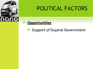 POLITICAL FACTORS

   Opportunities
       Support of Gujarat Government
 