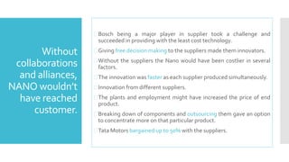 Without 
collaborations 
and alliances, 
NANO wouldn’t 
have reached 
customer. 
Bosch being a major player in supplier took a challenge and 
succeeded in providing with the least cost technology. 
 Giving free decision making to the suppliers made them innovators. 
Without the suppliers the Nano would have been costlier in several 
factors. 
The innovation was faster as each supplier produced simultaneously. 
 Innovation from different suppliers. 
The plants and employment might have increased the price of end 
product. 
 Breaking down of components and outsourcing them gave an option 
to concentrate more on that particular product. 
Tata Motors bargained up to 50%with the suppliers. 
 