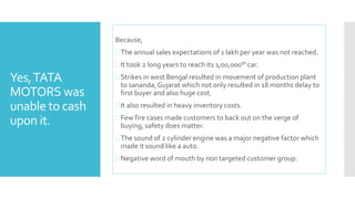 Yes, TATA 
MOTORS was 
unable to cash 
upon it. 
Because, 
The annual sales expectations of 1 lakh per year was not reached. 
 It took 2 long years to reach its 1,00,000th car. 
 Strikes in west Bengal resulted in movement of production plant 
to sananda, Gujarat which not only resulted in 18 months delay to 
first buyer and also huge cost. 
 It also resulted in heavy inventory costs. 
 Few fire cases made customers to back out on the verge of 
buying, safety does matter. 
 The sound of 2 cylinder engine was a major negative factor which 
made it sound like a auto. 
 Negative word of mouth by non targeted customer group. 
 