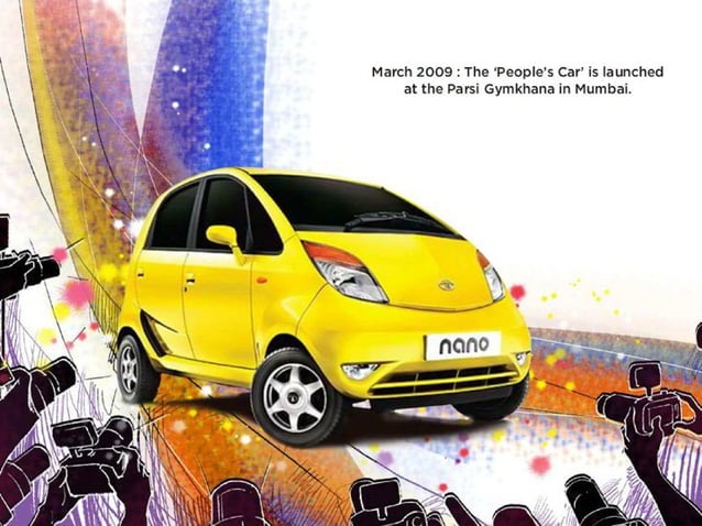 Tata Nano Racing How Tata Built The Nano _ What actually went wrong with the Tata Nano ...