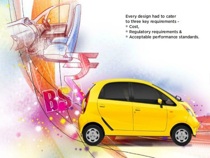 case study on tata nano car Tata nano - the peoples car case solution,tata nano - the peoples car case analysis, tata nano - the peoples car case study solution, the case is considered as tata. case study on tata nano car Tata nano - the peoples car case solution,tata nano - the peoples car case analysis, tata nano - the peoples car case study solution, the case is considered as tata.