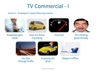 TV Commercial - I
Scene 3 – Employee’s Typical Morning routine




Employee gets        Sees his Nano                   Fuel Full         He’s Feeling
   ready               in parking                                      good already




            He Zips             Enjoying the                Happy in office
         through traffic           drive

                                © Abhizar Bootwala
 