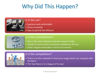 Why Did This Happen?

 Is it the car?
 • Spacious and comfortable
 • Drives smoothly
 • Easy to park & fuel efficient

 Is it the manufacturer?
 • Tata is the most reputed corporate house in India
 • Excellent track record of customer satisfaction & trust
 • India’s largest automaker in terms of turnover

 Is it the competition?
 • There is no four-wheeler in that price range which can compete with
   the Nano
 • The Tata Nano is in a league of its own


                    © Abhizar Bootwala
 
