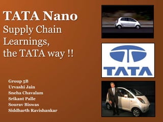 TATA Nano
Supply Chain
Learnings,
the TATA way !!
Group 5B
Urvashi Jain
Sneha Chavalam
Srikant Palle
Sourav Biswas
Siddharth Ravishankar
 