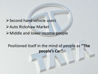 Second hand vehicle users
Auto Rickshaw Market
Middle and lower income people
Positioned itself in the mind of people as “The
people’s Car”
 
