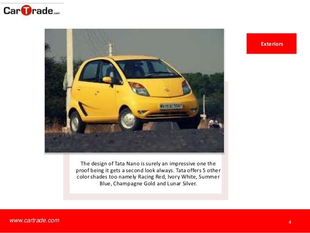 Tata nano case study solution image