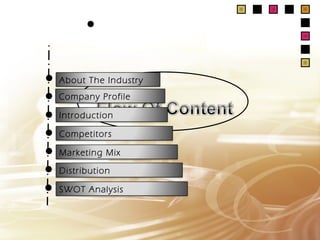 About The Industry
Company Profile
Introduction
Competitors
Marketing Mix
Distribution
SWOT Analysis

 