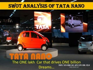 SWOT ANALYSIS OF TATA NANO TATA NANO The ONE lakhCar that drives ONE billion Dreams… 