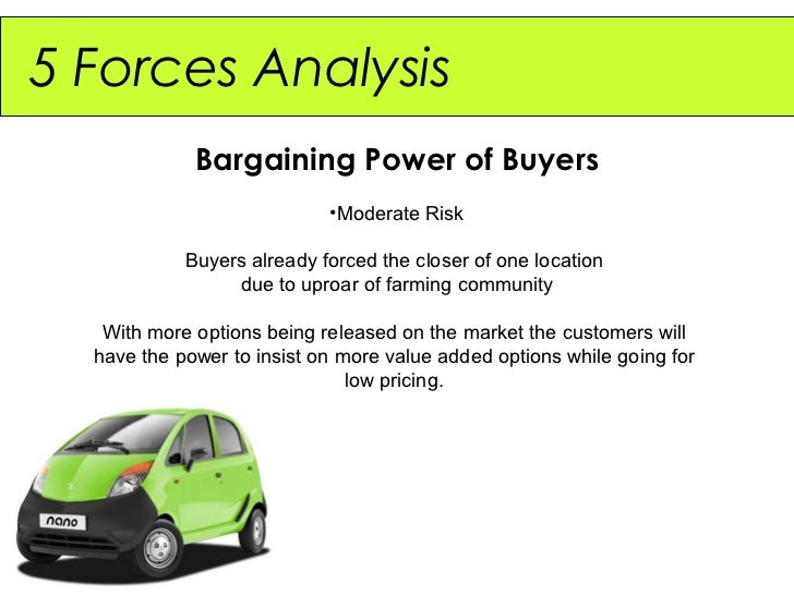 Tata Nano The People S Car Case Analysis Tata Nano The People S Car Case Analysis