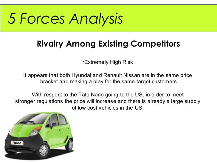 tata nano harvard case Tata nano harvard case analysis - free download as powerpoint presentation ( ppt / pptx), pdf file (pdf), text file (txt) or view presentation slides online. tata nano harvard case Tata nano harvard case analysis - free download as powerpoint presentation ( ppt / pptx), pdf file (pdf), text file (txt) or view presentation slides online.