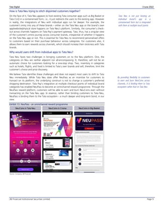 Neu Platform Tata neu.pdf