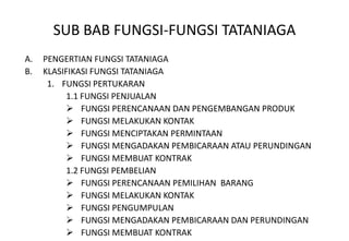 SUB BAB FUNGSI-FUNGSI TATANIAGA
A.   PENGERTIAN FUNGSI TATANIAGA
B.   KLASIFIKASI FUNGSI TATANIAGA
      1. FUNGSI PERTUKARAN
           1.1 FUNGSI PENJUALAN
            FUNGSI PERENCANAAN DAN PENGEMBANGAN PRODUK
            FUNGSI MELAKUKAN KONTAK
            FUNGSI MENCIPTAKAN PERMINTAAN
            FUNGSI MENGADAKAN PEMBICARAAN ATAU PERUNDINGAN
            FUNGSI MEMBUAT KONTRAK
           1.2 FUNGSI PEMBELIAN
            FUNGSI PERENCANAAN PEMILIHAN BARANG
            FUNGSI MELAKUKAN KONTAK
            FUNGSI PENGUMPULAN
            FUNGSI MENGADAKAN PEMBICARAAN DAN PERUNDINGAN
            FUNGSI MEMBUAT KONTRAK
 