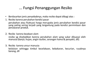 ... Fungsi Penanggungan Resiko
• Berdasarkan jenis penyebabnya, maka resiko dapat dibagi atas :
1. Resiko karena perubahan kondisi pasar
   perubahan atau fluktuasi harga merupaka jenis perubahan kondisi pasar
   yang paling sering terjadi yang tergantung pada kondisi permintaan dan
   penawaran produk.

2. Resiko karena keadaan alam
   resiko yg disebabkan karena perubahan alam yang sukar dikuasai oleh
   manusia (banjir, hujan, angin taufan, serangan hama & penyakit, dll)

3. Resiko karena unsur manusia
   kelalaian sehingga timbul kecelakaan, kebakaran, kecurian, rusaknya
   barang, dll
 