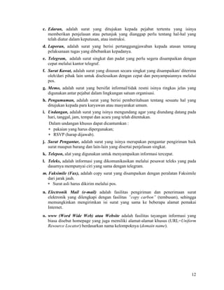 12
c. Edaran, adalah surat yang ditujukan kepada pejabat tertentu yang isinya
memberikan penjelasan atau petunjuk yang dianggap perlu tentang hal-hal yang
telah diatur dalam keputusan, atau instruksi.
d. Laporan, adalah surat yang berisi pertanggungjawaban kepada atasan tentang
pelaksanaan tugas yang dibebankan kepadanya.
e. Telegram, adalah surat singkat dan padat yang perlu segera disampaikan dengan
cepat melalui kantor telegraf.
f. Surat Kawat, adalah surat yang disusun secara singkat yang disampaikan/ diterima
oleh/dari pihak lain untuk diselesaikan dengan cepat dan penyampaiannya melalui
pos.
g. Memo, adalah surat yang bersifat informal/tidak resmi isinya ringkas jelas yang
digunakan antar pejabat dalam lingkungan satuan organisasi.
h. Pengumuman, adalah surat yang berisi pemberitahuan tentang sesuatu hal yang
ditujukan kepada para karyawan atau masyarakat umum.
i. Undangan, adalah surat yang isinya mengundang agar yang diundang datang pada
hari, tanggal, jam, tempat dan acara yang telah ditentukan.
Dalam undangan khusus dapat dicantumkan :
∗ pakaian yang harus dipergunakan;
∗ RSVP (harap dijawab).
j. Surat Pengantar, adalah surat yang isinya merupakan pengantar pengiriman baik
surat maupun barang dan lain-lain yang disertai penjelasan singkat.
k. Telepon, alat yang digunakan untuk menyampaikan informasi tercepat.
l. Teleks, adalah informasi yang dikomunikasikan melalui pesawat teleks yang pada
dasarnya mempunyai ciri yang sama dengan telegram.
m. Faksimile (Fax), adalah copy surat yang disampaikan dengan peralatan Faksimile
dari jarak jauh.
∗ Surat asli harus dikirim melalui pos.
n. Electronik Mail (e-mail) adalah fasilitas pengiriman dan penerimaan surat
elektronik yang dilengkapi dengan fasilitas ”copy carbon” (tembusan), sehingga
memungkinkan mengirimkan isi surat yang sama ke beberapa alamat pemakai
Internet.
o. www (Word Wide Web) atau Website adalah fasilitas tayangan informasi yang
biasa disebut homepage yang juga memiliki alamat-alamat khusus (URL=Uniform
Resource Locator) berdasarkan nama kelompoknya (domain name).
 