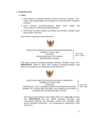 17
4. Pengetikan Surat
a. Judul
1) Judul peraturan perundang-undangan memuat keterangan mengenai jenis,
nomor, tahun pengundangan atau penetapan dan nama peraturan perundang-
undangan.
2) Nama peraturan perundang-undangan dibuat secara singkat, dan
mencerminkan isi peraturan perundang-undangan.
3) Judul ditulis seluruhnya dengan huruf kapital yang diletakan ditengah marjin
tanpa diakhiri tanda baca.
Judul diketik sebagaimana contoh dibawah ini.
PERATURAN MENTERI AGAMA REPUBLIK INDONESIA
NOMOR 3 TAHUN 2006
TENTANG
ORGANISASI DAN TATA KERJA
DEPARTEMEN AGAMA
- Pada judul Peraturan Perundang-undangan perubahan, ditambah dengan frase
PERUBAHAN ATAS di depan nama Peraturan Perundang-undangan yang
diubah. Cara pengetikannya sebagaimana contoh dibawah ini.
KEPUTUSAN MENTERI AGAMA REPUBLIK INDONESIA
NOMOR 393 TAHUN 2000
TENTANG
PERUBAHAN ATAS LAMPIRAN KEPUTUSAN MENTERI AGAMA
NOMOR 168 TAHUN 2003 TENTANG TATA PERSURATAN DINAS
DI LINGKUNGAN DEPARTEMEN AGAMA
- Jika Peraturan dan Keputusan telah diubah lebih dari 1 (satu) kali, di antara
kata PERUBAHAN dan kata ATAS disisipkan keterangan yang
menunjukkan beberapa kali perubahan tersebut telah dilakukan, tanpa
merinci perubahan sebelumnya. Cara pengetikannya sebagaimana contoh
dibawah ini.
Jarak setiap
baris 1 Spasi
Jarak setiap
Baris 1 spasi
 