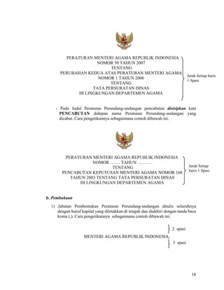 18
PERATURAN MENTERI AGAMA REPUBLIK INDONESIA
NOMOR 50 TAHUN 2007
TENTANG
PERUBAHAN KEDUA ATAS PERATURAN MENTERI AGAMA
NOMOR 1 TAHUN 2006
TENTANG
TATA PERSURATAN DINAS
DI LINGKUNGAN DEPARTEMEN AGAMA
- Pada Judul Peraturan Perundang-undangan pencabutan disisipkan kata
PENCABUTAN didepan nama Peraturan Perundang-undangan yang
dicabut. Cara pengetikannya sebagaimana contoh dibawah ini.
PERATURAN MENTERI AGAMA REPUBLIK INDONESIA
NOMOR ……. TAHUN ……….
TENTANG
PENCABUTAN KEPUTUSAN MENTERI AGAMA NOMOR 168
TAHUN 2003 TENTANG TATA PERSURATAN DINAS
DI LINGKUNGAN DEPARTEMEN AGAMA
b. Pembukaan
1) Jabatan Pembentukan Peraturan Perundang-undangan ditulis seluruhnya
dengan huruf kapital yang diletakkan di tengah dan diakhiri dengan tanda baca
koma (,). Cara pengetikannya sebagaimana contoh dibawah ini.
MENTERI AGAMA REPUBLIK INDONESIA,
3 spasi
Jarak Setiap baris
1 Spasi
2 spasi
Jarak Setiap
baris 1 Spasi
 