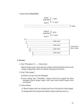 23
2) dalam bentuk Pasal-Pasal
BAB I
Judul Bab
Pasal 1
.........................................................................................................
...........................................................................................................
BAB II
Judul Bab
Pasal 2
(1) .....................................................................................................:
a. .............................................................; (dan atau)
b. .................................................................................................:
1. ..........................................................; (dan atau)
2. ..............................................................................................:
a). ....................................................; (dan atau)
b). ........................................................................................:
1) ..............................................; (dan atau)
2) ...................................................................................
d. Penutup
1) Kata "Ditetapkan" di …... (Nama kota)
Diketik dengan jarak 4 spasi dari baris terakhir, diketik disebelah kanan bawah
dengan menggunakan huruf awal kapital selanjutnya huruf biasa;
2) Kata "Pada tanggal" :
a) Diketik satu spasi dari kata ditetapkan.
b) Lurus dengan kata "Ditetapkan", dengan huruf kecil, tanggal dan tahun
ditetapkan diketik dengan angka Arab, nama bulan diketik dengan huruf
awal kapital.
3) Nama Jabatan:
a) Diketik dengan jarak satu setengah spasi lurus di bawah kata “pada tanggal.
b) Menggunakan huruf kapital dan diakhiri dengan tanda baca koma (,).
Jarak Setiap
baris 1 Spasi
1 spasi
1.5 spasi
1 spasi
1.5 spasi
1 spasi
 