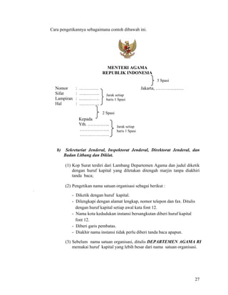 27
Cara pengetikannya sebagaimana contoh dibawah ini.
MENTERI AGAMA
REPUBLIK INDONESIA
Nomor : …………. Jakarta, …………….…
Sifat : …..………
Lampiran : .….………
Hal : …………..
Kepada
Yth. ……….…..
………………..
………………..
b) Sekretariat Jenderal, Inspektorat Jenderal, Direktorat Jenderal, dan
Badan Litbang dan Diklat.
(1) Kop Surat terdiri dari Lambang Departemen Agama dan judul diketik
dengan huruf kapital yang diletakan ditengah marjin tanpa diakhiri
tanda baca;
(2) Pengetikan nama satuan organisasi sebagai berikut :
.
- Diketik dengan huruf kapital.
- Dilengkapi dengan alamat lengkap, nomor telepon dan fax. Ditulis
dengan huruf kapital setiap awal kata font 12.
- Nama kota kedudukan instansi bersangkutan diberi huruf kapital
font 12.
- Diberi garis pembatas.
- Diakhir nama instansi tidak perlu diberi tanda baca apapun.
(3) Sebelum nama satuan organisasi, ditulis DEPARTEMEN AGAMA RI
memakai huruf kapital yang lebih besar dari nama satuan organisasi.
3 Spasi
Jarak setiap
baris 1 Spasi
2 Spasi
Jarak setiap
baris 1 Spasi
 