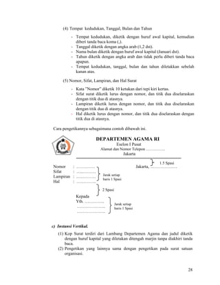 28
(4) Tempat kedudukan, Tanggal, Bulan dan Tahun
- Tempat kedudukan, diketik dengan huruf awal kapital, kemudian
diberi tanda baca koma (,).
- Tanggal diketik dengan angka arab (1,2 dst).
- Nama bulan diketik dengan huruf awal kapital (Januari dst).
- Tahun diketik dengan angka arab dan tidak perlu diberi tanda baca
apapun.
- Tempat kedudukan, tanggal, bulan dan tahun diletakkan sebelah
kanan atas.
(5) Nomor, Sifat, Lampiran, dan Hal Surat
- Kata ”Nomor” diketik 10 ketukan dari tepi kiri kertas.
- Sifat surat diketik lurus dengan nomor, dan titik dua diselaraskan
dengan titik dua di atasnya.
- Lampiran diketik lurus dengan nomor, dan titik dua diselaraskan
dengan titik dua di atasnya.
- Hal diketik lurus dengan nomor, dan titik dua diselaraskan dengan
titik dua di atasnya.
Cara pengetikannya sebagaimana contoh dibawah ini.
Nomor : …………. Jakarta, …………….…
Sifat : …..………
Lampiran : .….………
Hal : …………..
Kepada
Yth. …………..
………………..
………………..
c) Instansi Vertikal.
(1) Kop Surat terdiri dari Lambang Departemen Agama dan judul diketik
dengan huruf kapital yang diletakan ditengah marjin tanpa diakhiri tanda
baca.
(2) Pengetikan yang lainnya sama dengan pengetikan pada surat satuan
organisasi.
Jarak setiap
baris 1 Spasi
2 Spasi
Jarak setiap
baris 1 Spasi
DEPARTEMEN AGAMA RI
Eselon I Pusat
Alamat dan Nomor Telepon …….……..
Jakarta
1.5 Spasi
 