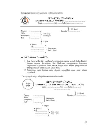 29
Cara pengetikannya sebagaimana contoh dibawah ini.
Nomor : ……….…. Jakarta, …………….…
Sifat : …..………
Lampiran : .….………
Hal : …………..
Kepada:
Yth. ……….…..
………………..
………………..
d) Unit Pelaksana Teknis (UPT).
(1) Kop Surat terdiri dari Lambang/Logo masing-masing kecuali Balai, Kantor
Urusan Agama Kecamatan, dan Madrasah menggunakan Lambang
Departemen Agama dan judul diketik dengan huruf kapital yang diletakan
ditengah marjin tanpa diakhiri tanda baca.
(2) Pengetikan yang lainnya sama dengan pengetikan pada surat satuan
organisasi.
Cara pengetikannya sebagaimana contoh dibawah ini:
DEPARTEMEN AGAMA
INSTITUT AGAMA ISLAM NEGERI ...... (Nama IAIN ybs)
Jalan …………………No. …… Telepon ………
..…………………..
Nomor : …….……. Jakarta, …………….…
Sifat : …..………
Lampiran : .….………
Hal : …………..
Kepada:
Yth. …………...
………………..
………………..
DEPARTEMEN AGAMA
KANTOR WILAYAH PROVINSI …………………………..
Jalan ……………… No. …… Telepon ……..……..……
………………….…..
Jarak setiap
baris 1 Spasi
2 Spasi
Jarak setiap
baris 1 Spasi
Logo
IAIN
Jarak setiap
baris 1 Spasi
2 Spasi
Jarak setiap
baris 1 Spasi
1.5 Spasi
1.5 Spasi
 