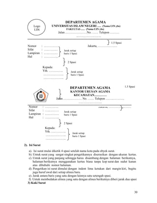 30
DEPARTEMEN AGAMA
UNIVERSITAS ISLAM NEGERI ...... (Nama UIN ybs)
FAKULTAS ...... (Nama UIN ybs)
Jalan …………………No. …… Telepon ………
..…………………..
Nomor : ……….…. Jakarta, …………….…
Sifat : …..………
Lampiran : .….………
Hal : …………..
Kepada:
Yth. …………..
………………..
………………..
Nomor : …………. Jakarta, …………....….…
Sifat : …..………
Lampiran : .….………
Hal : …………..
Kepada:
Yth. ……….…..
………………..
………………..
2). Isi Surat
a). Isi surat mulai diketik 4 spasi setelah nama kota pada obyek surat.
b). Untuk surat yang sangat singkat pengetikannya diserasikan dengan ukuran kertas.
c). Untuk surat yang panjang sehingga harus disambung dengan halaman berikutnya,
halaman berikutnya menggunakan kertas biasa tanpa kop surat dan sudut kanan
atas dibubuhi nomor halaman.
d). Pengetikan isi surat dimulai dengan indent lima ketukan dari margin kiri, begitu
juga huruf awal dari setiap alinea baru.
e). Jarak antara baris yang satu dengan lainnya satu setengah spasi.
f). Untuk membedakan alinea yang satu dengan alinea berikutnya diberi jarak dua spasi
3) Kaki Surat
DEPARTEMEN AGAMA
KANTOR URUSAN AGAMA
KECAMATAN…………
Jalan ……………… No. …… Telepon ……..………..
…………………..
Jarak setiap
baris 1 Spasi
2 Spasi
Jarak setiap
baris 1 Spasi
Logo
UIN
Jarak setiap
baris 1 Spasi
2 Spasi
Jarak setiap
baris 1 Spasi
1.5 Spasi
1.5 Spasi
 
