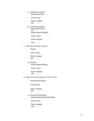 32
- a.n. Sekretaris Jenderal
Kepala Biro/Pusat
tanda tangan
Nama Lengkap
NIP ……….
- a.n. Sekretaris Jenderal
Kepala Biro/Pusat
u.b.
Kepala Bagian/Bidang …
tanda tangan
Nama Lengkap
NIP ……….
c) Kaki Surat Instansi Vertikal:
- Kepala
tanda tangan
Nama Lengkap
NIP ……….
- a.n. Kepala
Kepala Bagian/Bidang
tanda tangan
Nama Lengkap
NIP ……….
d) Kaki Surat Unit Pelaksana Teknis (UPT):
- Rektor/Ketua/Kepala
tanda tangan
Nama Lengkap
NIP ……….
- a.n. Rektor/Ketua/Kepala
Dekan/Kepala Bagian/Kasubbag
tanda tangan
Nama Lengkap
NIP ……….
 