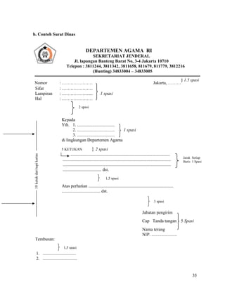 35
b. Contoh Surat Dinas
Nomor : ………………… Jakarta, ………
} 1.5 spasi
Sifat : …………………
Lampiran : ……………….... 1 spasi
Hal : …………………
Kepada
Yth. 1. ..................................
2. .................................. 1 spasi
3. ..................................
di lingkungan Departemen Agama
5 KETUKAN } 2 spasi
..........................................................................................
..................................................................................................
..................................................................................................
................................... dst.
Atas perhatian .............................................................................
................................... dst.
Jabatan pengirim
Cap Tanda tangan 5 Spasi
Nama terang
NIP. .......................
Tembusan:
1. ..............................
2. ...............................
DEPARTEMEN AGAMA RI
SEKRETARIAT JENDERAL
Jl. lapangan Banteng Barat No, 3-4 Jakarta 10710
Telepon : 3811244, 3811342, 3811658, 811679, 811779, 3812216
(Hunting) 34833004 – 34833005
1,5 spasi
1,5 spasi
3 spasi
2 spasi
Jarak Setiap
Baris 1 Spasi
10ketukdaritepikertas
 