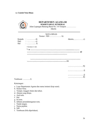 36
c. Contoh Nota Dinas
NOTA DINAS
Nomor : ND/………………. b)
Kepada : …………. d) Jakarta, .….……… c)
Dari : . ..………. e)
Hal : .……….… f)
5 Ketukan (1 tab)
…………………………………………………...............………
………………………………………………………………….……. g)
………………………………………………………
………………………………………………………………….…
……………………………………………….……. dst
……………………h)
.……………………i)
.……………………j)
……………………k)
Tembusan ...............l)
Keterangan :
a. Logo Departemen Agama dan nama instansi (kop surat).
b. Nomor Nota.
c. Tempat, tanggal, bulan dan tahun.
d. Alamat yang dituju.
e. Asal nota.
f. Hal.
g. Isi nota.
h. Jabatan penandatanganan nota.
i. Tanda tangan.
j. Nama pejabat.
k. NIP.
l. Tembusan (bila diperlukan).
DEPARTEMEN AGAMA RI
SEKRETARIAT JENDERAL
Jalan Lapangan Banteng Barat No. 3-4 Telepon ……………
Jakarta
 
