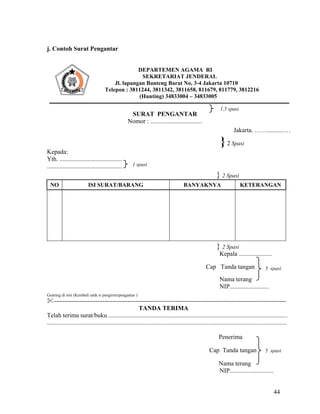 44
j. Contoh Surat Pengantar
SURAT PENGANTAR
Nomor : .................................
Jakarta. ……...........…
}2 Spasi
Kepada:
Yth. ........................................
................................................
} 2 Spasi
NO ISI SURAT/BARANG BANYAKNYA KETERANGAN
} 2 Spasi
Kepala .....................
Cap Tanda tangan
Nama terang
NIP.........................
Gunting di sini (Kembali untk si pengirim/pengantar )
---------------------------------------------------------------------------------------------------------------
TANDA TERIMA
Telah terima surat/buku ..................................................................................................................
.........................................................................................................................................................
Penerima
Cap Tanda tangan
Nama terang
NIP............................
DEPARTEMEN AGAMA RI
SEKRETARIAT JENDERAL
Jl. lapangan Banteng Barat No, 3-4 Jakarta 10710
Telepon : 3811244, 3811342, 3811658, 811679, 811779, 3812216
(Hunting) 34833004 – 34833005
1 spasi
1,5 spasi
5 spasi
5 spasi
 