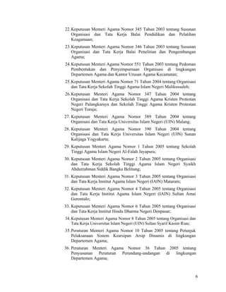 6
22.Keputusan Menteri Agama Nomor 345 Tahun 2003 tentang Susunan
Organisasi dan Tata Kerja Balai Pendidikan dan Pelatihan
Keagamaan;
23.Keputusan Menteri Agama Nomor 346 Tahun 2003 tentang Susunan
Organisasi dan Tata Kerja Balai Penelitian dan Pengembangan
Agama;
24.Keputusan Menteri Agama Nomor 551 Tahun 2003 tentang Pedoman
Pembentukan dan Penyempurnaan Organisasi di lingkungan
Departemen Agama dan Kantor Urusan Agama Kecamatan;
25.Keputusan Menteri Agama Nomor 71 Tahun 2004 tentang Organisasi
dan Tata Kerja Sekolah Tinggi Agama Islam Negeri Malikussaleh;
26.Keputusan Menteri Agama Nomor 347 Tahun 2004 tentang
Organisasi dan Tata Kerja Sekolah Tinggi Agama Kristen Protestan
Negeri Palangkaraya dan Sekolah Tinggi Agama Kristen Protestan
Negeri Toraja;
27. Keputusan Menteri Agama Nomor 389 Tahun 2004 tentang
Organisasi dan Tata Kerja Universitas Islam Negeri (UIN) Malang;
28. Keputusan Menteri Agama Nomor 390 Tahun 2004 tentang
Organisasi dan Tata Kerja Universitas Islam Negeri (UIN) Sunan
Kalijaga Yogyakarta;
29. Keputusan Menteri Agama Nomor 1 Tahun 2005 tentang Sekolah
Tinggi Agama Islam Negeri Al-Falah Jayapura;
30. Keputusan Menteri Agama Nomor 2 Tahun 2005 tentang Organisasi
dan Tata Kerja Sekolah Tinggi Agama Islam Negeri Syaikh
Abdurrahman Siddik Bangka Belitung;
31. Keputusan Menteri Agama Nomor 3 Tahun 2005 tentang Organisasi
dan Tata Kerja Institut Agama Islam Negeri (IAIN) Mataram;
32. Keputusan Menteri Agama Nomor 4 Tahun 2005 tentang Organisasi
dan Tata Kerja Institut Agama Islam Negeri (IAIN) Sultan Amai
Gorontalo;
33. Keputusan Menteri Agama Nomor 6 Tahun 2005 tentang Organisasi
dan Tata Kerja Institut Hindu Dharma Negeri Denpasar;
34.Keputusan Menteri Agama Nomor 8 Tahun 2005 tentang Organisasi dan
Tata Kerja Universitas Islam Negeri (UIN) Sultan Syarif Kasim Riau;
35.Peraturan Menteri Agama Nomor 10 Tahun 2005 tentang Petunjuk
Pelaksanaan Sistem Kearsipan Arsip Dinamis di lingkungan
Departemen Agama;
36. Peraturan Menteri Agama Nomor 36 Tahun 2005 tentang
Penyusunan Peraturan Perundang-undangan di lingkungan
Departemen Agama;
 