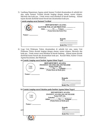 67
DEPARTEMEN AGAMA
KANTOR WILAYAH PROVINSI …..........…..
Jalan …………..No ....... Telepon …….........…
(Nama Kota dan Kode Pos)
Nomor : ....................
Kepada
Yth. .................................
.........................................
.........................................
Kode Pos
3) Lambang Departemen Agama untuk Instansi Vertikal dicantumkan di sebelah kiri
atas, nama Instansi Vertikal dicetak lengkap dengan alamat, nomor telepon,
faksimile dan kode pos. Untuk nomor surat diletakan di bawah lambang. Alamat
tujuan dicetak disebelah kanan bawah dan dicantumkan kode pos.
Contoh amplop surat Instansi Vertikal
4) Logo Unit Pelaksana Teknis dicantumkan di sebelah kiri atas, nama Unit
Pelaksana Teknis dicetak lengkap dengan alamat, nomor telepon, faksimile dan
kode pos. Untuk nomor surat diletakan di bawah lambang. Alamat tujuan dicetak
disebelah kanan bawah dan dicantumkan kode pos. Kecuali Balai, Kantor Urusan
Agama Kecamatan, dan Madrasah.
a) Contoh Amplop surat Institut Agama Islam Negeri
b) Contoh Amplop surat Fakultas pada Institut Agama Islam Negeri
c) Contoh amplop surat Kantor Urusan Agama Kecamatan
DEPARTEMEN AGAMA
INSTITUT AGAMA ISLAM NEGERI
Nama IAIN ybs.
Jalan …………..No ....... Telepon ………
(Nama Kota an Kode pos)
Nomor : ....................
Kepada
Yth. .................................
..................………...........
........……….....................
Kode Pos
Logo
IAIN
DEPARTEMEN AGAMA
INSTITUT AGAMA ISLAM NEGERI
Nama IAIN ybs.
Fakultas .......................................
Jalan …………..No ....... Telepon ………
(Nama Kota an Kode pos)
Nomor : ....................
Kepada
Yth. .................................
..................………............
..................………............
Kode Pos
Logo
IAIN
 