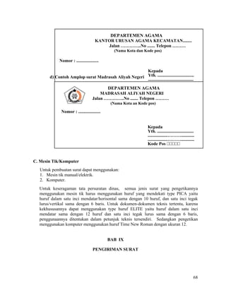 68
DEPARTEMEN AGAMA
KANTOR URUSAN AGAMA KECAMATAN........
Jalan …………..No ....... Telepon ………
(Nama Kota dan Kode pos)
Nomor : ....................
Kepada
Yth. .................................
.........................................
.........................................
Kode Pos
d) Contoh Amplop surat Madrasah Aliyah Negeri
C. Mesin Tik/Komputer
Untuk pembuatan surat dapat menggunakan:
1. Mesin tik manual/elektrik.
2. Komputer.
Untuk keseragaman tata persuratan dinas, semua jenis surat yang pengetikannya
menggunakan mesin tik harus menggunakan huruf yang mendekati type PICA yaitu
huruf dalam satu inci mendatar/horisontal sama dengan 10 huruf, dan satu inci tegak
lurus/vertikal sama dengan 6 baris. Untuk dokumen-dokumen teknis tertentu, karena
kekhususannya dapat menggunakan type huruf ELITE yaitu huruf dalam satu inci
mendatar sama dengan 12 huruf dan satu inci tegak lurus sama dengan 6 baris,
penggunaannya ditentukan dalam petunjuk teknis tersendiri. Sedangkan pengetikan
menggunakan komputer menggunakan huruf Time New Roman dengan ukuran 12.
BAB IX
PENGIRIMAN SURAT
DEPARTEMEN AGAMA
MADRASAH ALIYAH NEGERI
Jalan …………..No ....... Telepon ………
(Nama Kota an Kode pos)
Nomor : ....................
Kepada
Yth. .................................
..................………............
..................………............
Kode Pos
 