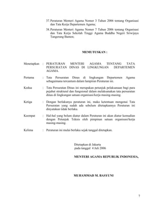 7
37.Peraturan Menteri Agama Nomor 3 Tahun 2006 tentang Organisasi
dan Tata Kerja Departemen Agama;
38.Peraturan Menteri Agama Nomor 7 Tahun 2006 tentang Organisasi
dan Tata Kerja Sekolah Tinggi Agama Buddha Negeri Sriwijaya
Tangerang Banten;
MEMUTUSKAN :
Menetapkan : PERATURAN MENTERI AGAMA TENTANG TATA
PERSURATAN DINAS DI LINGKUNGAN DEPARTEMEN
AGAMA.
Pertama : Tata Persuratan Dinas di lingkungan Departemen Agama
sebagaimana tercantum dalam lampiran Peraturan ini.
Kedua : Tata Persuratan Dinas ini merupakan petunjuk pelaksanaan bagi para
pejabat struktural dan fungsional dalam melaksanakan tata persuratan
dinas di lingkungan satuan organisasi/kerja masing-masing.
Ketiga : Dengan berlakunya peraturan ini, maka ketentuan mengenai Tata
Persuratan yang sudah ada sebelum ditetapkannya Peraturan ini
dinyatakan tidak berlaku.
Keempat : Hal-hal yang belum diatur dalam Peraturan ini akan diatur kemudian
dengan Petunjuk Teknis oleh pimpinan satuan organisasi/kerja
masing-masing.
Kelima : Peraturan ini mulai berlaku sejak tanggal ditetapkan.
Ditetapkan di Jakarta
pada tanggal 4 Juli 2006
MENTERI AGAMA REPUBLIK INDONESIA,
MUHAMMAD M. BASYUNI
 